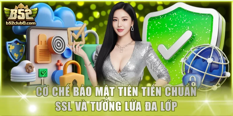 Cơ chế bảo mật tiên tiến chuẩn SSL và tường lửa đa lớp