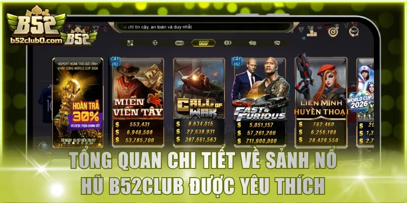 Tổng quan chi tiết về sảnh nổ hũ B52Club được yêu thích